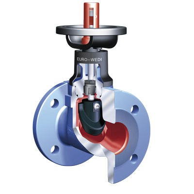 Запорные клапаны с мягким уплотнением ARI-EURO-WEDI запорный клапан с мягким уплотнением не требующий технического обслуживания (до 120°C)